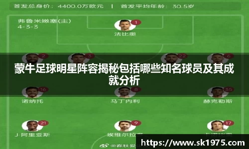 蒙牛足球明星阵容揭秘包括哪些知名球员及其成就分析
